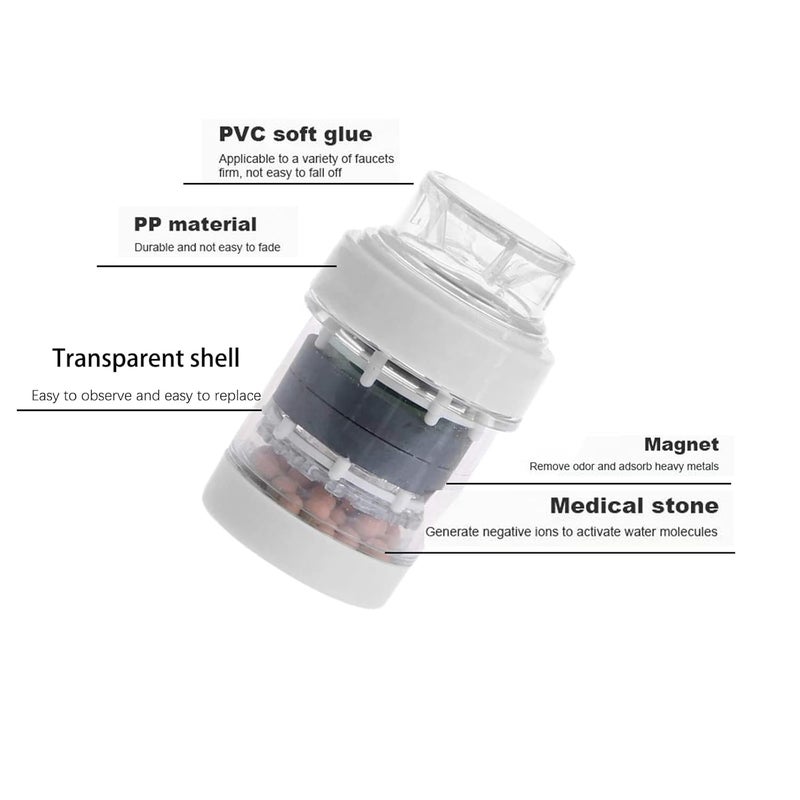 PCTC 3 Pack Water Filters - Magnet & Activated Carbon Purification for Standard Sink Faucets - Image 3